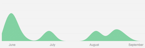 f:id:yuw27b:20151215232116j:plain f:id:yuw27b:20151215232116j:plain