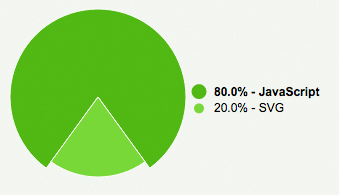 f:id:yuw27b:20151215232124j:plain f:id:yuw27b:20151215232124j:plain