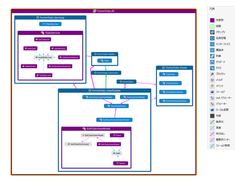 f:id:yuwata:20140814125613p:plain f:id:yuwata:20140814125613p:plain