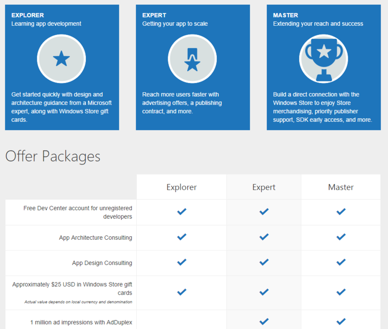 f:id:yuwata:20141015195030p:plain