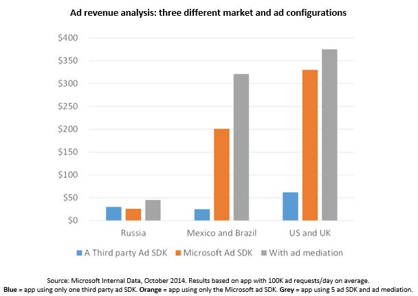 f:id:yuwata:20141111114743p:plain f:id:yuwata:20141111114743p:plain