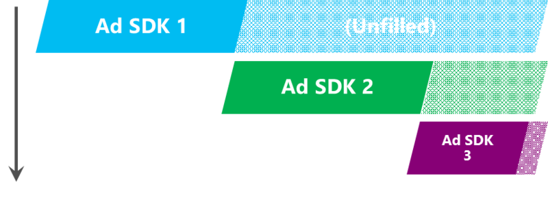 f:id:yuwata:20141111121020p:plain f:id:yuwata:20141111121020p:plain