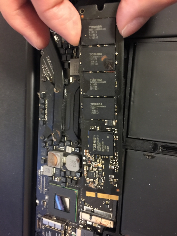 f:id:yuzurus:20150131193810j:plain f:id:yuzurus:20150131193810j:plain