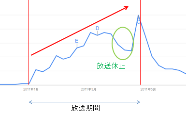 f:id:yw555201:20150909165909p:plain f:id:yw555201:20150909165909p:plain