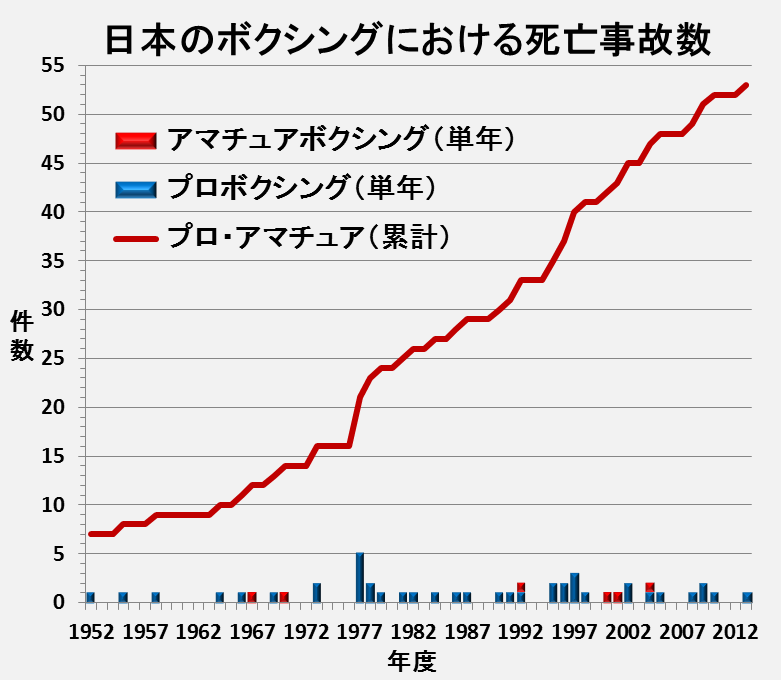 f:id:yw555201:20151008231812p:plain f:id:yw555201:20151008231812p:plain