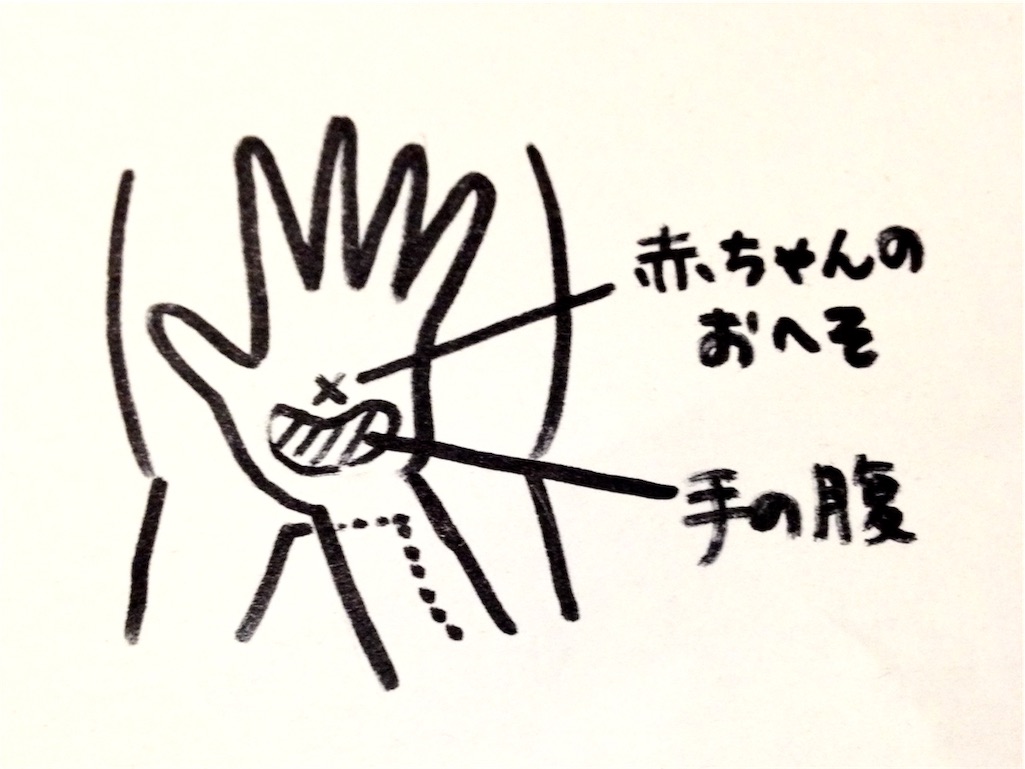 f:id:yysgt:20160124004432j:image f:id:yysgt:20160124004432j:image
