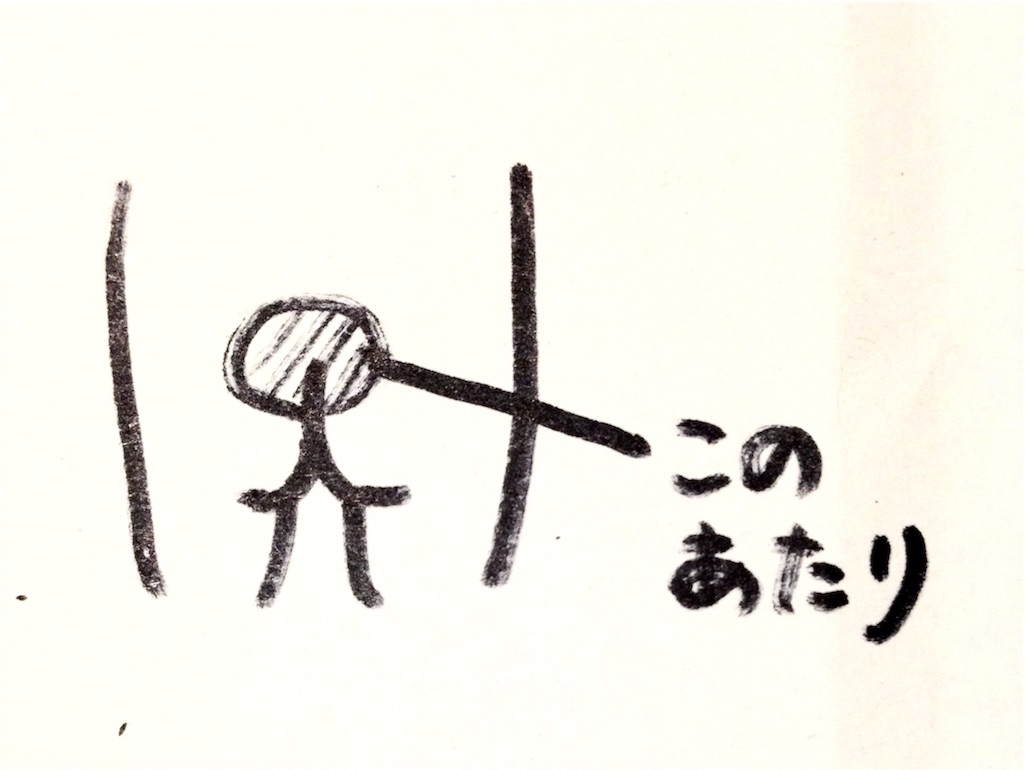 f:id:yysgt:20160124004505j:image f:id:yysgt:20160124004505j:image