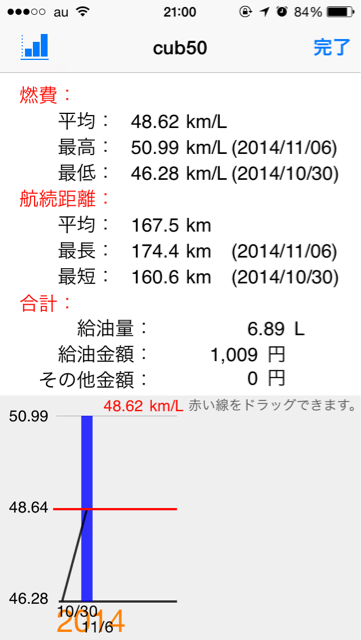 f:id:yyyoungstar:20141108210409j:plain f:id:yyyoungstar:20141108210409j:plain