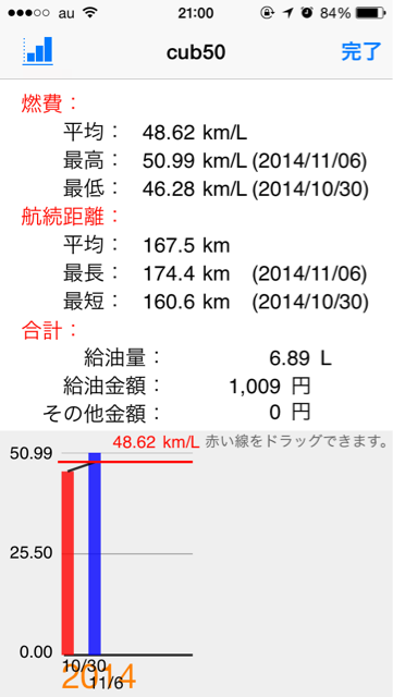 f:id:yyyoungstar:20141108210422j:plain f:id:yyyoungstar:20141108210422j:plain