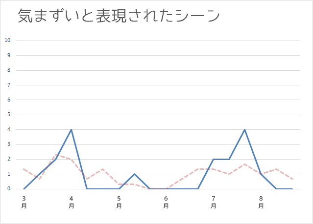 f:id:zaqmju7:20150928193417p:plain f:id:zaqmju7:20150928193417p:plain
