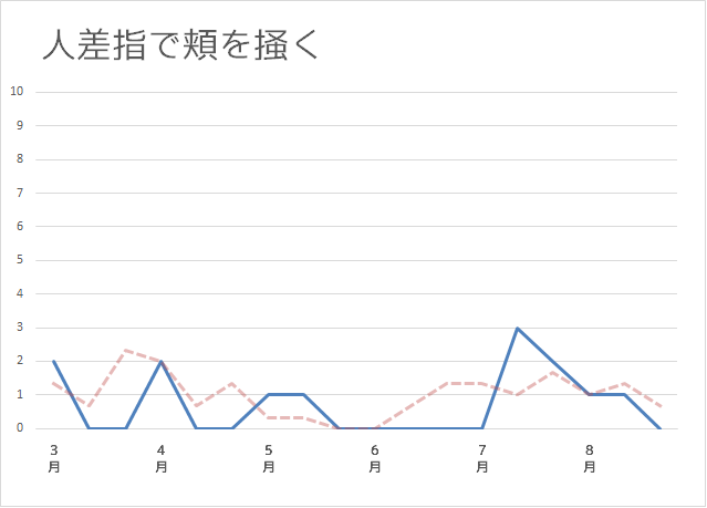 f:id:zaqmju7:20150928200925p:plain f:id:zaqmju7:20150928200925p:plain