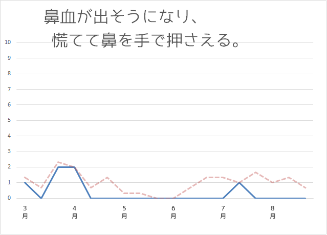 f:id:zaqmju7:20150928203434p:plain f:id:zaqmju7:20150928203434p:plain