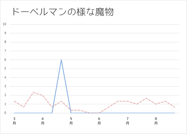 f:id:zaqmju7:20150928203557p:plain f:id:zaqmju7:20150928203557p:plain