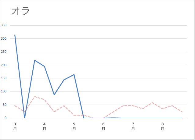 f:id:zaqmju7:20150928205356p:plain f:id:zaqmju7:20150928205356p:plain
