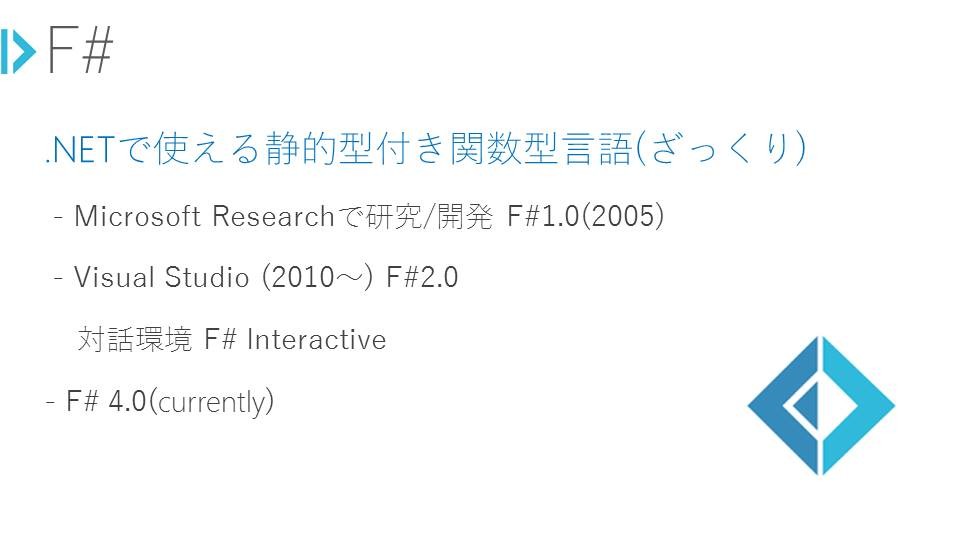 f:id:zecl:20150927160142j:plain