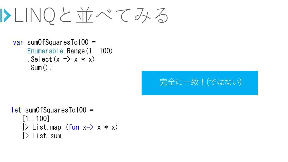 f:id:zecl:20150927171333j:plain