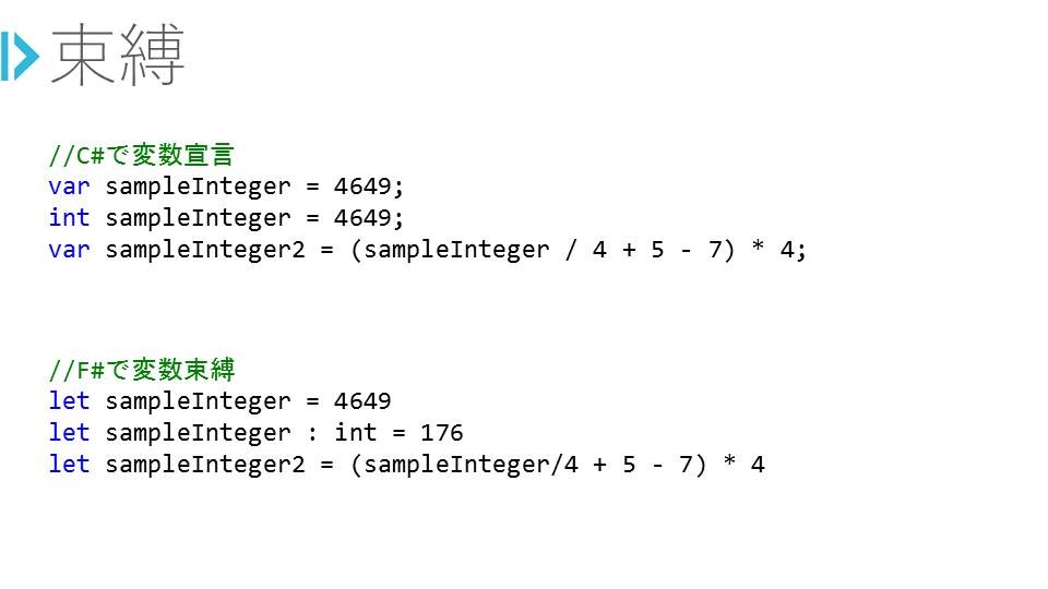 f:id:zecl:20150927174834j:plain