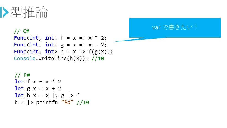 f:id:zecl:20150927180036j:plain