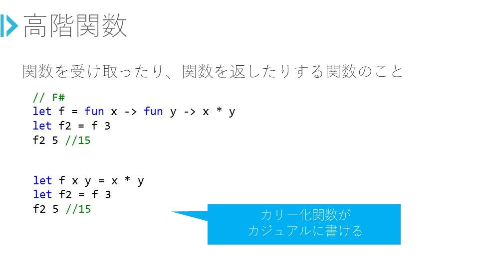 f:id:zecl:20150927181853j:plain