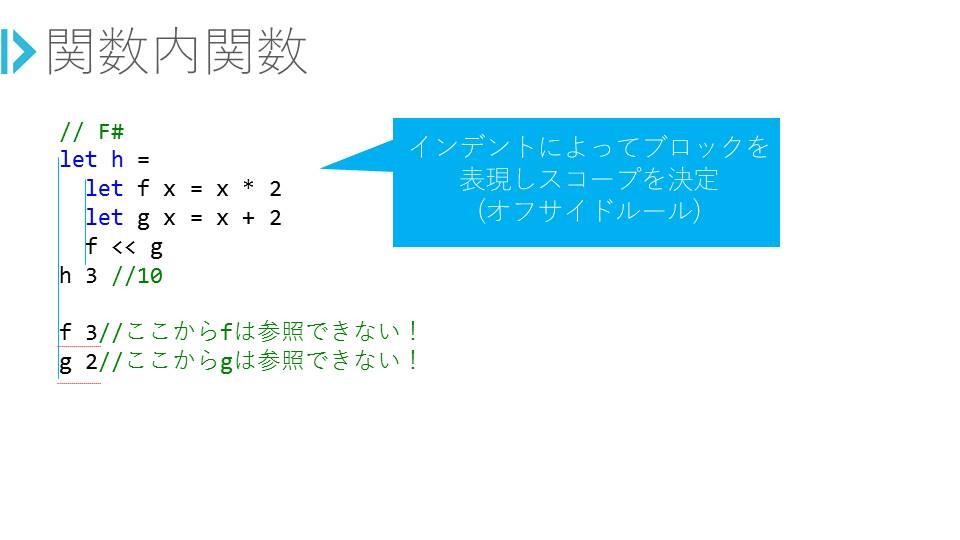 f:id:zecl:20150927182147j:plain