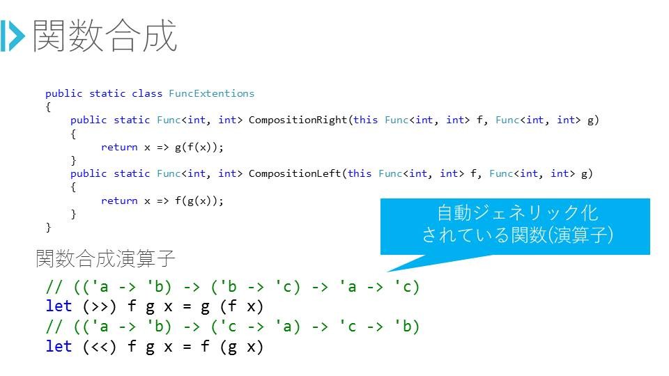 f:id:zecl:20150927183756j:plain
