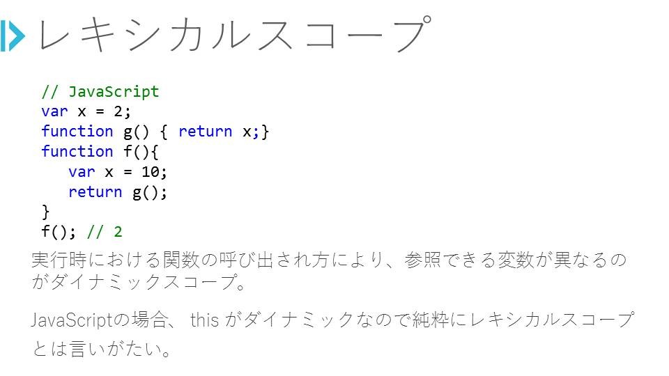 f:id:zecl:20150927184323j:plain