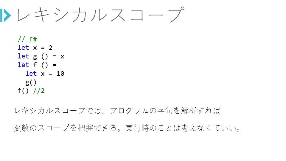 f:id:zecl:20150927184502j:plain