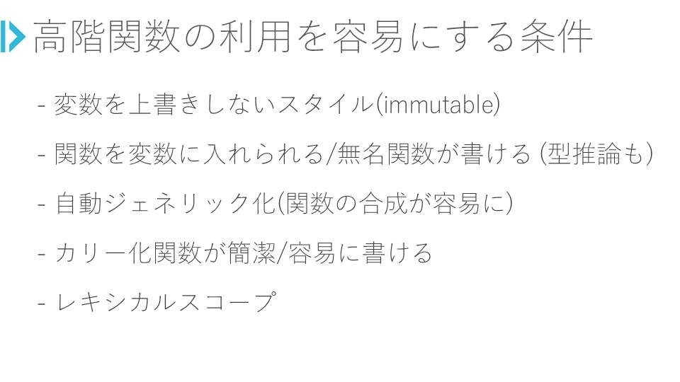 f:id:zecl:20150927185203j:plain