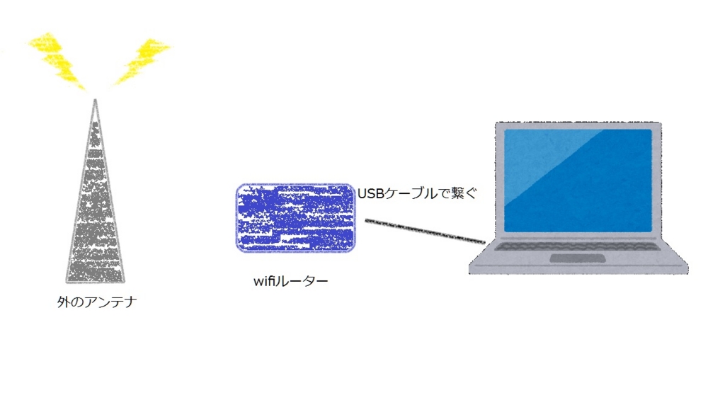 f:id:zeonizm:20160406090017j:plain