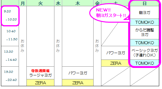f:id:zerayoga:20150602135328p:plain f:id:zerayoga:20150602135328p:plain