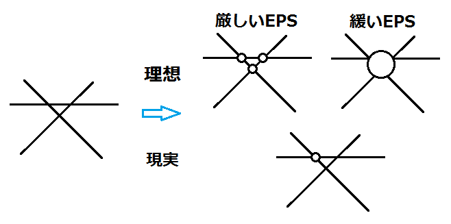 f:id:zerokugi:20150611093556p:image f:id:zerokugi:20150611093556p:image