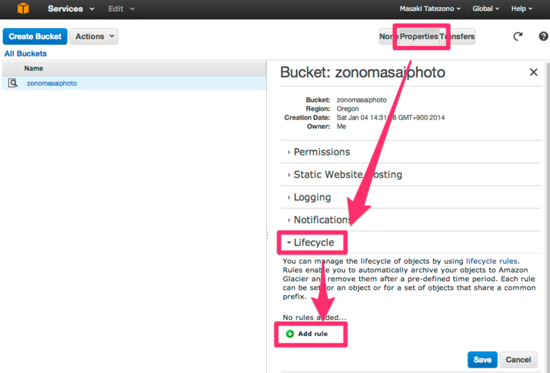 f:id:zonomasa:20140104204512p:plain f:id:zonomasa:20140104204512p:plain