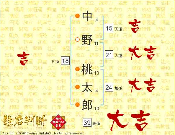 f:id:zuiji_zuisho:20131018133001p:plain f:id:zuiji_zuisho:20131018133001p:plain