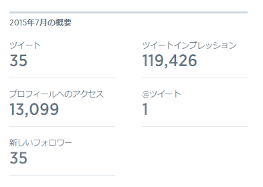 f:id:zzzuke:20150806151946p:image f:id:zzzuke:20150806151946p:image