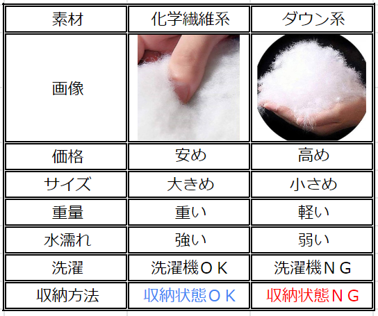 f:id:A---chan:20191101214809p:plain