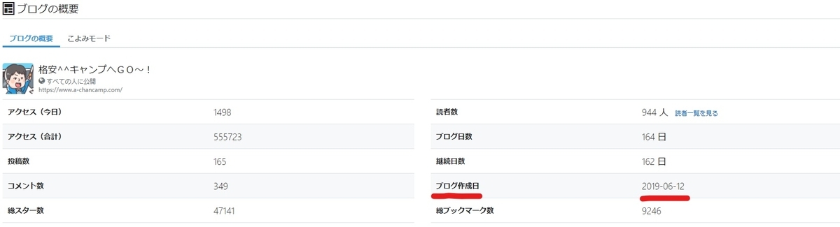 f:id:A---chan:20191212162045j:plain f:id:A---chan:20191212162045j:plain