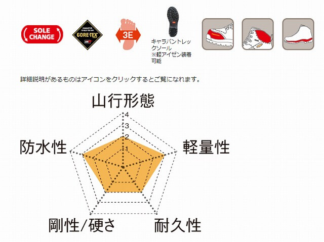 f:id:A---chan:20211226214652j:plain