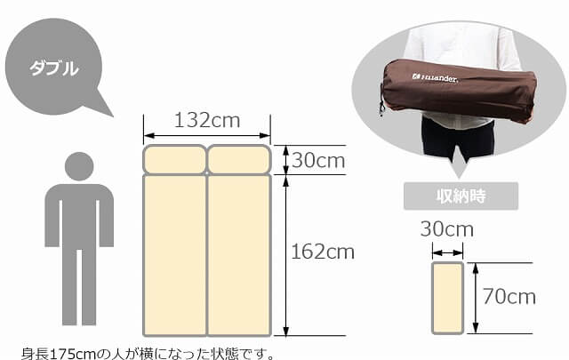 レビュー】ハイランダー スエードインフレーターマット(枕付き