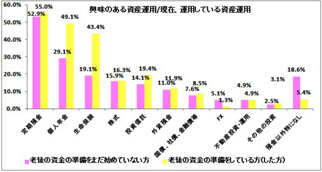 f:id:A-BOUT:20180318212758j:plain f:id:A-BOUT:20180318212758j:plain