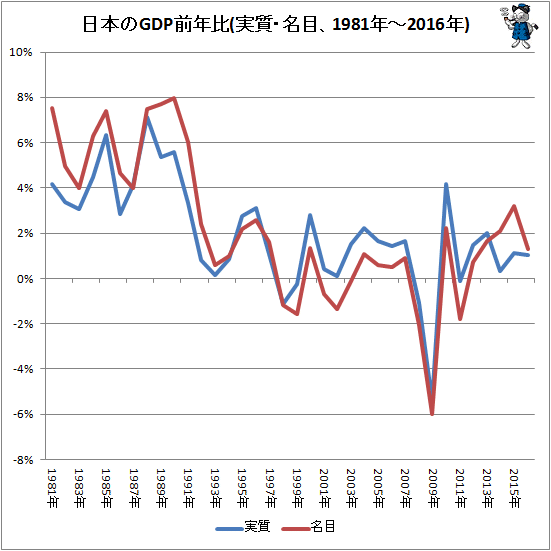 f:id:A-BOUT:20180407193153g:plain