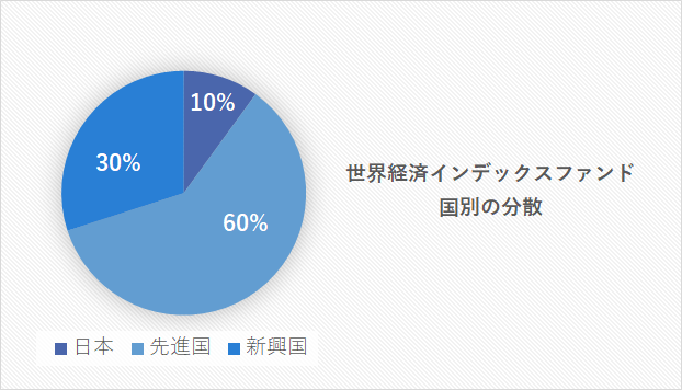 f:id:A-BOUT:20180507204527p:plain