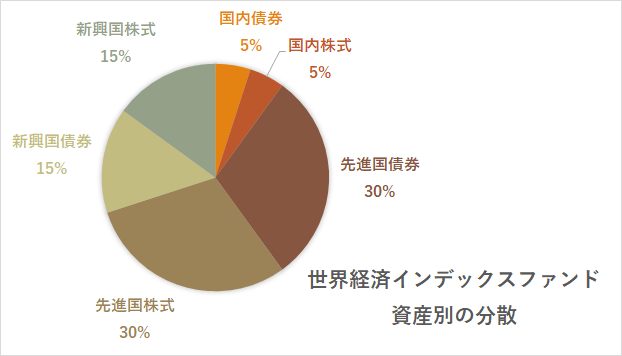 f:id:A-BOUT:20180507205848p:plain