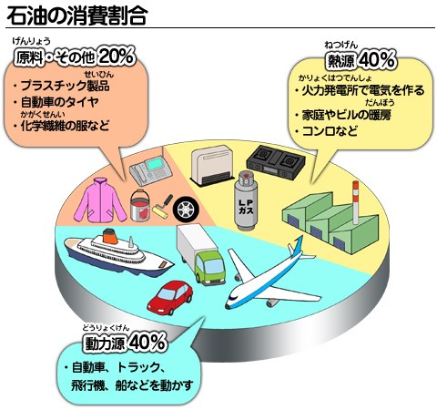 f:id:A-BOUT:20180518205309j:plain