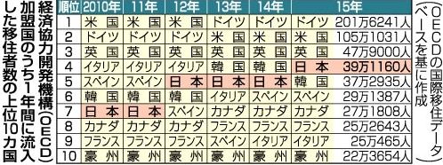 f:id:A-BOUT:20180624095019j:plain