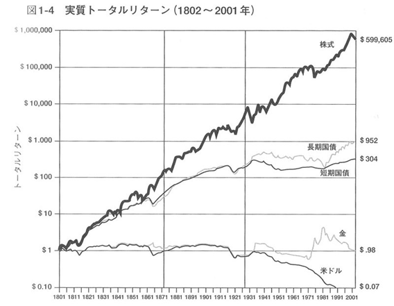 f:id:A-BOUT:20180627211741p:plain