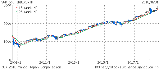 f:id:A-BOUT:20180902090030p:plain