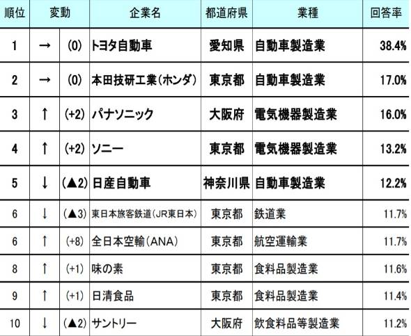 f:id:A-BOUT:20181230205238j:plain