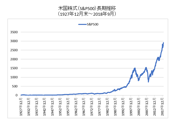 f:id:A-BOUT:20190120090652p:plain f:id:A-BOUT:20190120090652p:plain