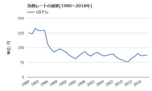 f:id:A-BOUT:20190128184411p:plain