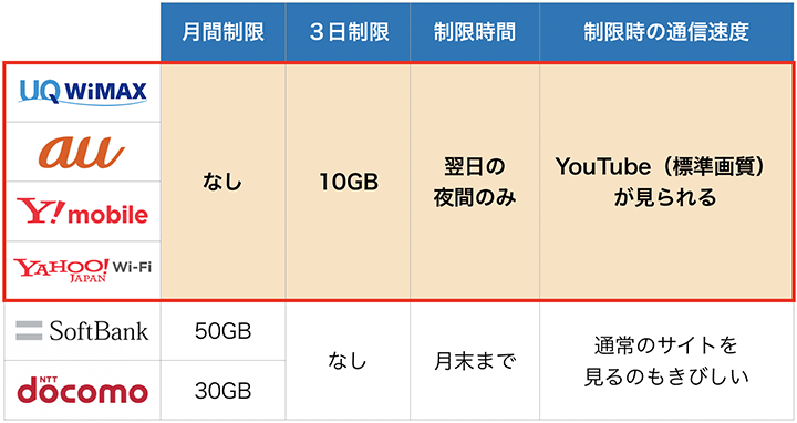 f:id:A-BOUT:20190302090712p:plain